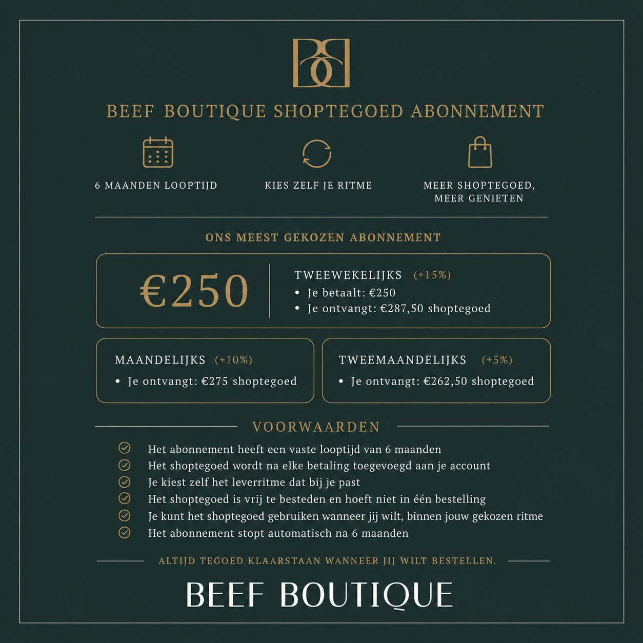 Beef Boutique Shoptegoed Abonnement - Beef Boutique
