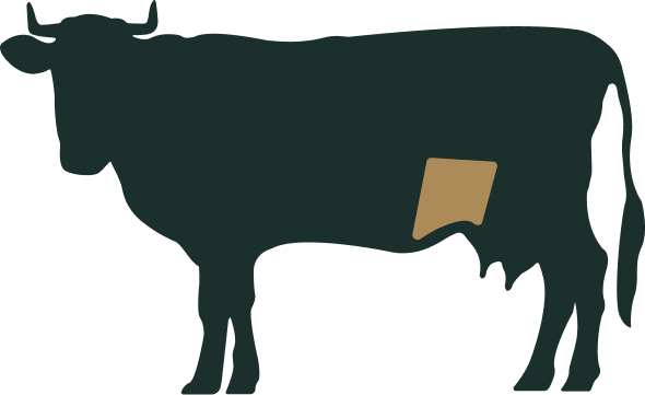 Beef Boutique